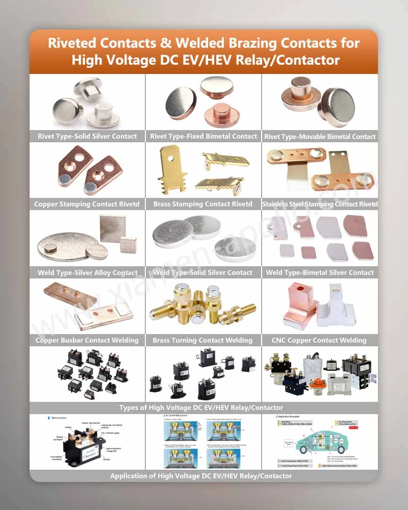 Weldable Silver Contacts for High Voltage DC EV/HEV Relay/Contactor Weldable Silver Contacts for High Voltage DC EV/HEV Relay/Contactor