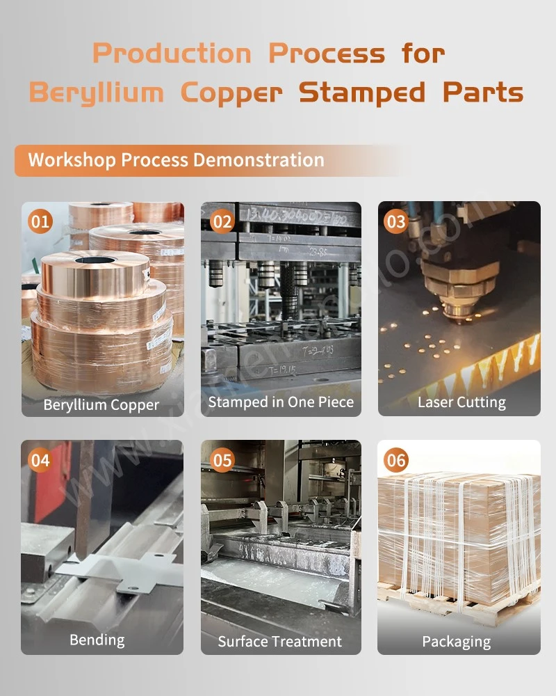 Production Process for Beryllium Copper Stamped Parts Production Process for Beryllium Copper Stamped Parts