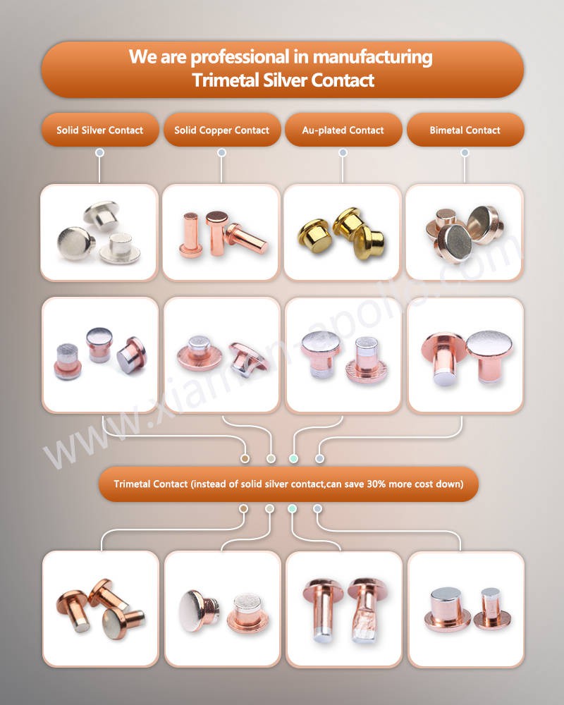 We are professional in manufacturing Trimetal Silver Contactlogo We are professional in manufacturing Trimetal Silver Contactlogo